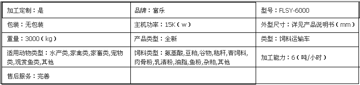 牛,豬,雞舍配套專(zhuān)用散飼料運(yùn)輸車(chē)產(chǎn)品技術(shù)參數(shù) 牛,豬,雞舍配套專(zhuān)用散飼料運(yùn)輸車(chē)產(chǎn)品技術(shù)參數(shù)