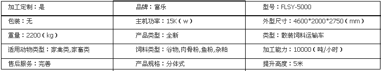 新顆粒料散裝飼料運(yùn)輸車產(chǎn)品參數(shù) 新顆粒料散裝飼料運(yùn)輸車產(chǎn)品參數(shù)